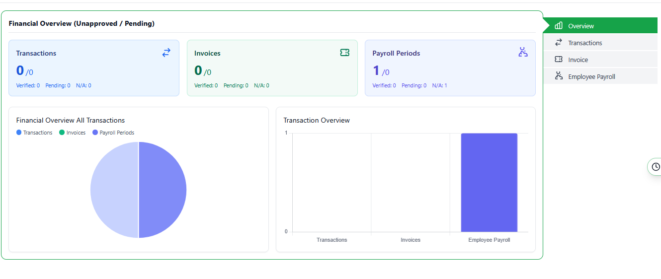 Finance dashboard with transactions and payroll periods